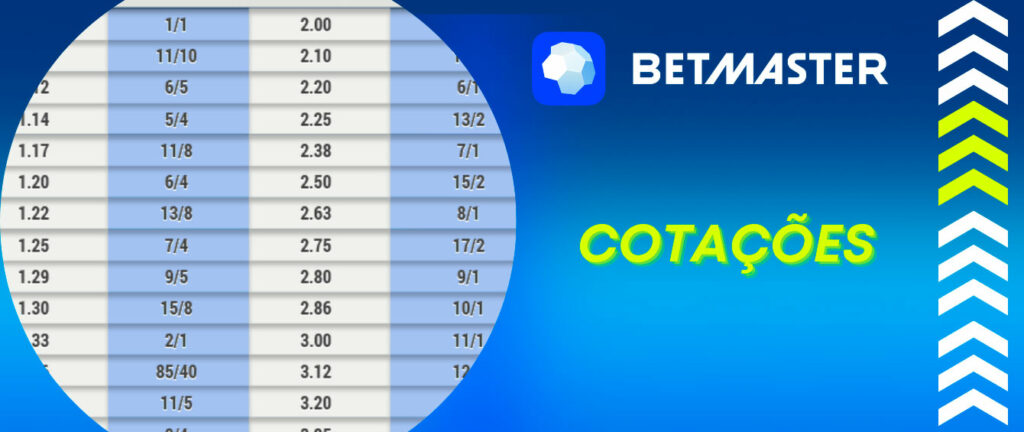 bet12